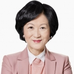 Popularity Rating of Legislative Councillor/Executive Councillor Regina Ip Lau Suk Yee