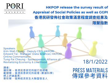 香港民研發佈社會政策滿意程度調查結果及限聚指數(2022-01-18)