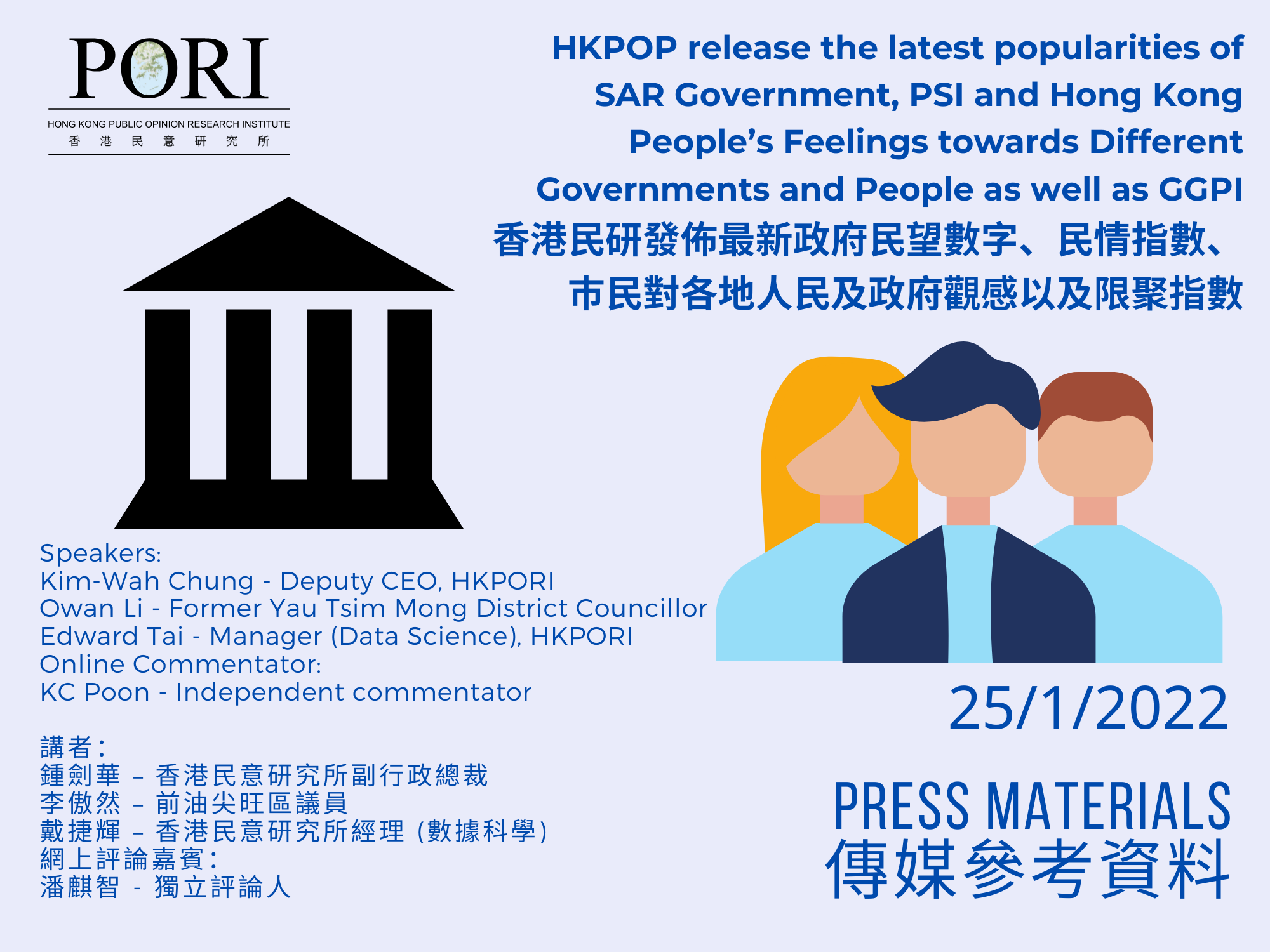 香港民研發佈最新政府民望數字、民情指數、巿民對各地人民及政府觀感以及限聚指數(2022-01-25)