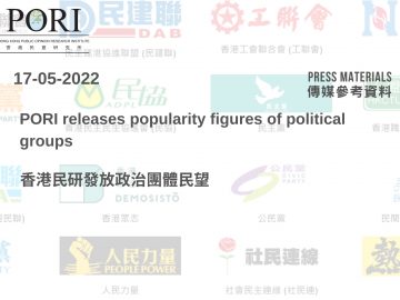 香港民研發放政治團體民望 (2022-05-17)