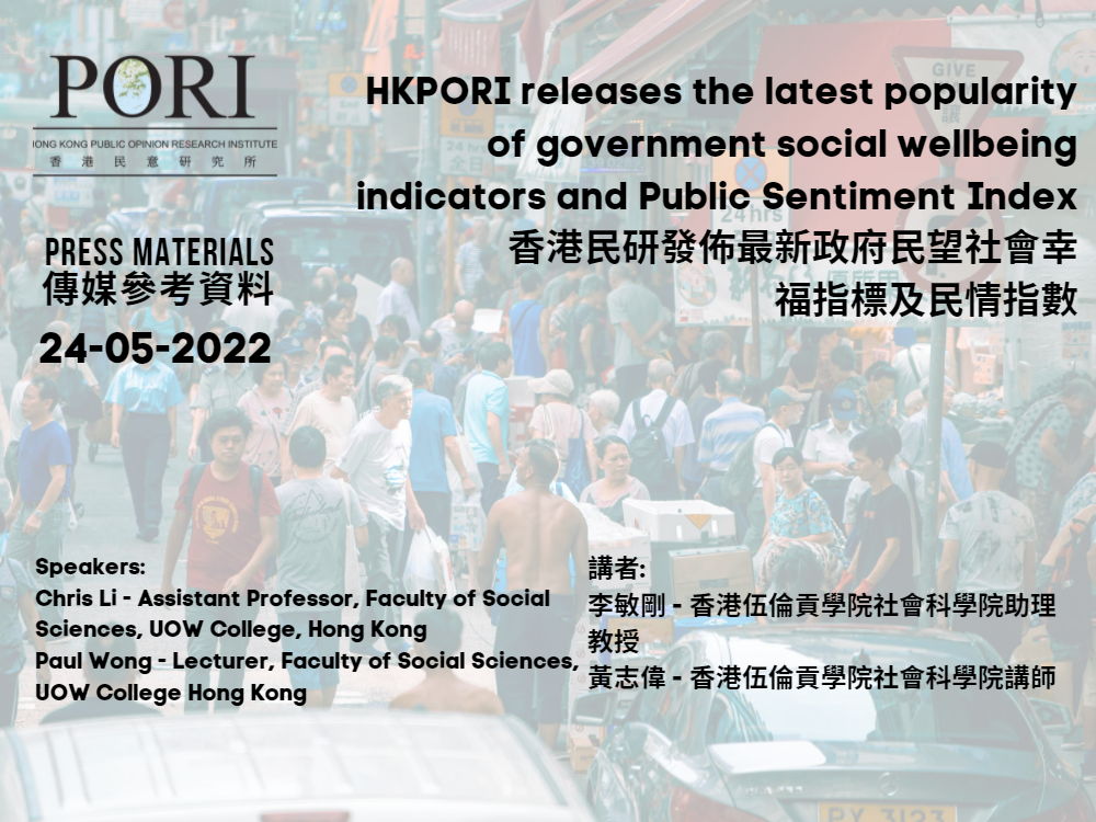 HKPORI releases the latest popularity of government, social wellbeing indicators and Public Sentiment Index (2022-05-24)