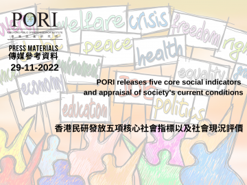 香港民研發放五項核心社會指標以及社會現況評價 (2022-11-29)