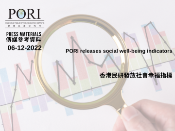 香港民研發放社會幸福指標 (2022-12-06)
