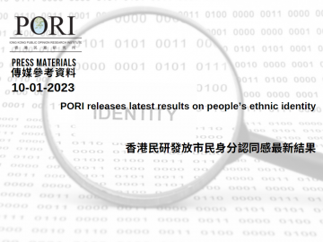 香港民研發放市民身分認同感最新結果 (2023-01-10)