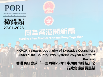 香港民研 發放「一國兩制25周年中期民情總結」之 行政會議成員 民望 (2023-01-27)
