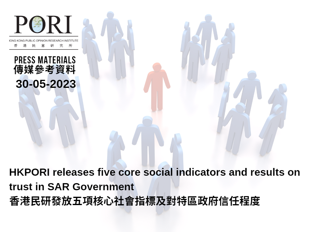香港民研 發放 五項核心社會指標 及 對特區政府信任程度 (2023-05-30)