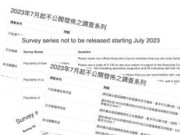 Classified Survey Series