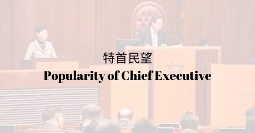 Single Question Datasets of Popularity of Chief Executive